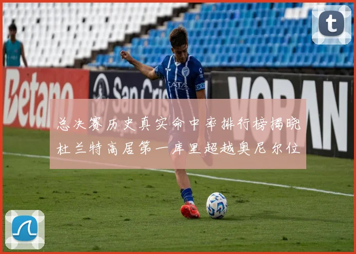 总决赛历史真实命中率排行榜揭晓杜兰特高居第一库里超越奥尼尔位列第十一